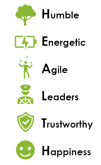 Values 1-b